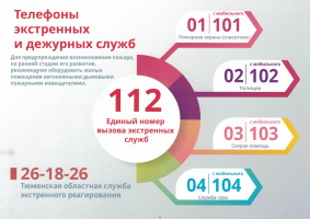 Пожарный надзор предупреждает
